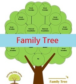 family tree | Free Word & PDF Templates