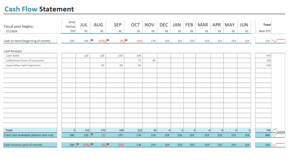 Cash Flow Statement Template Excel