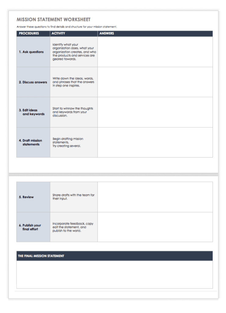 Mission Worksheet Template