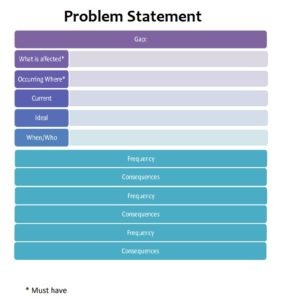 Problem Statement Template PDF | Free Word & PDF Templates