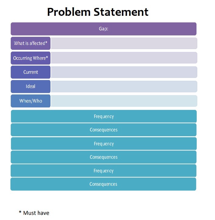 Problem Statement Templates 13 Free Word Excel PDF Formats 